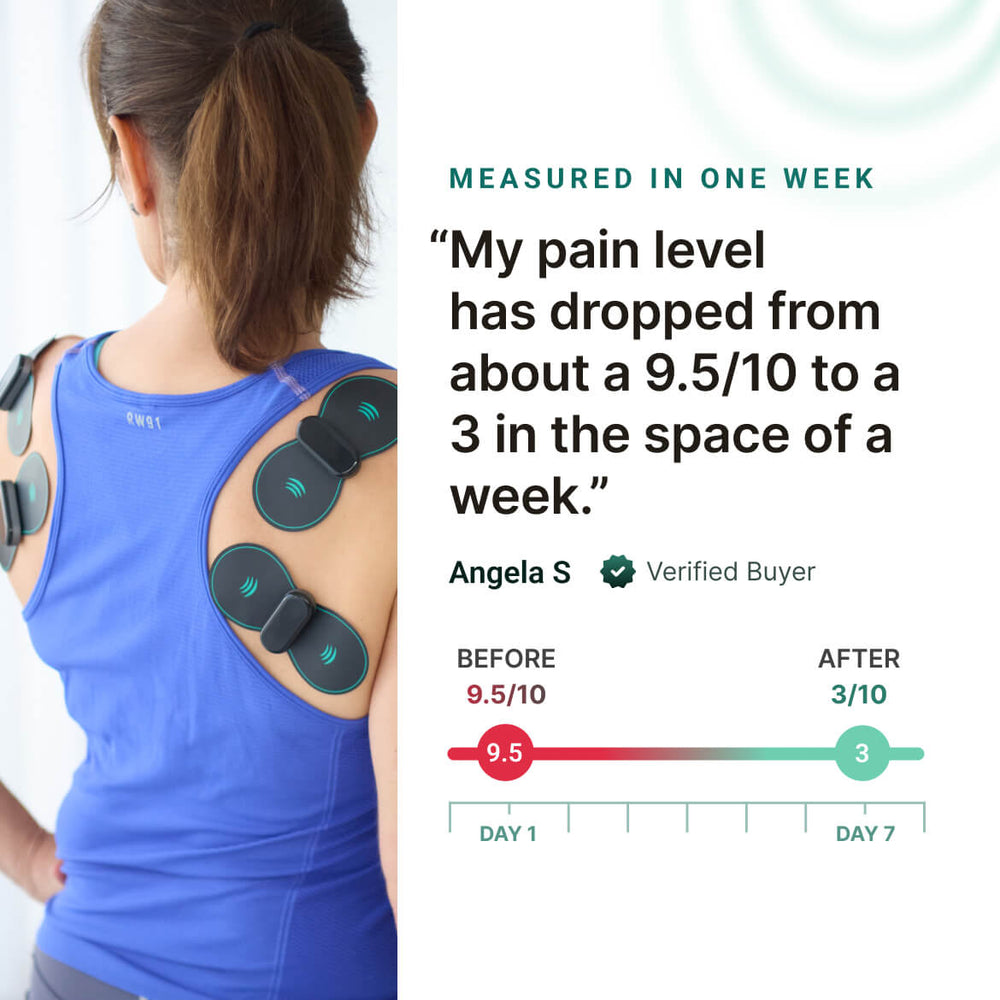 Try it for 30 days, risk-free.