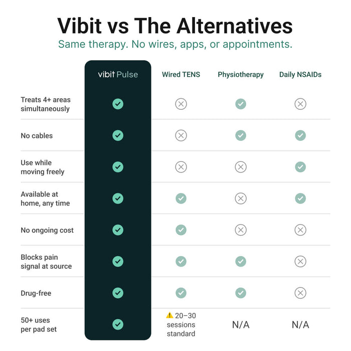 Acupuncture